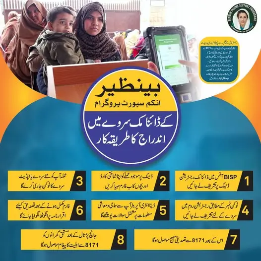 8171 احساس پروگرام کی نئی ادائیگی 25000 شروع